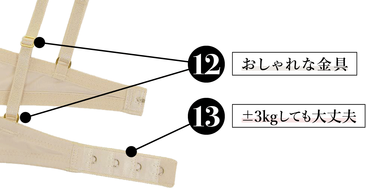 ポイント解説