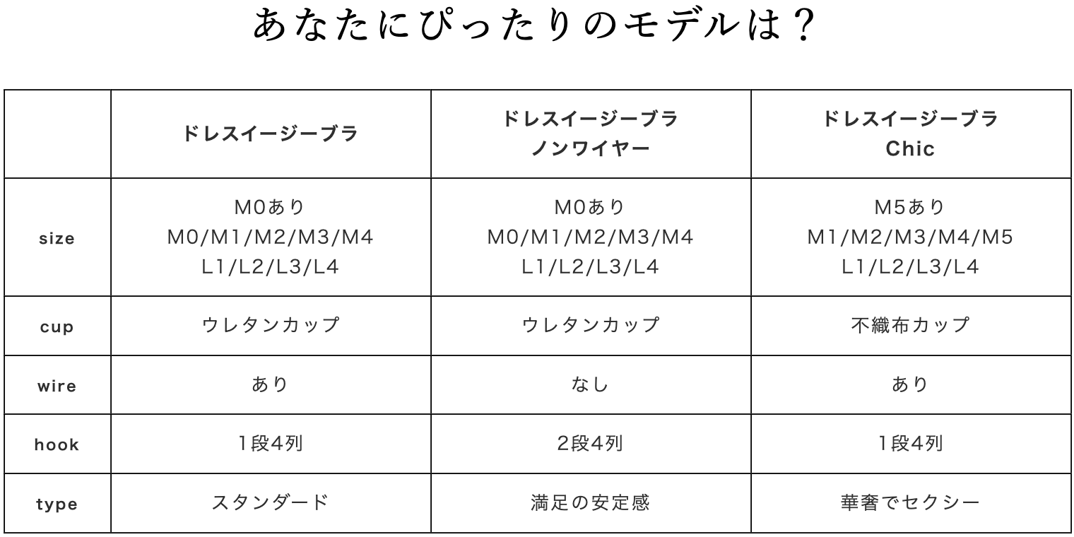 ドレスイージーブラ