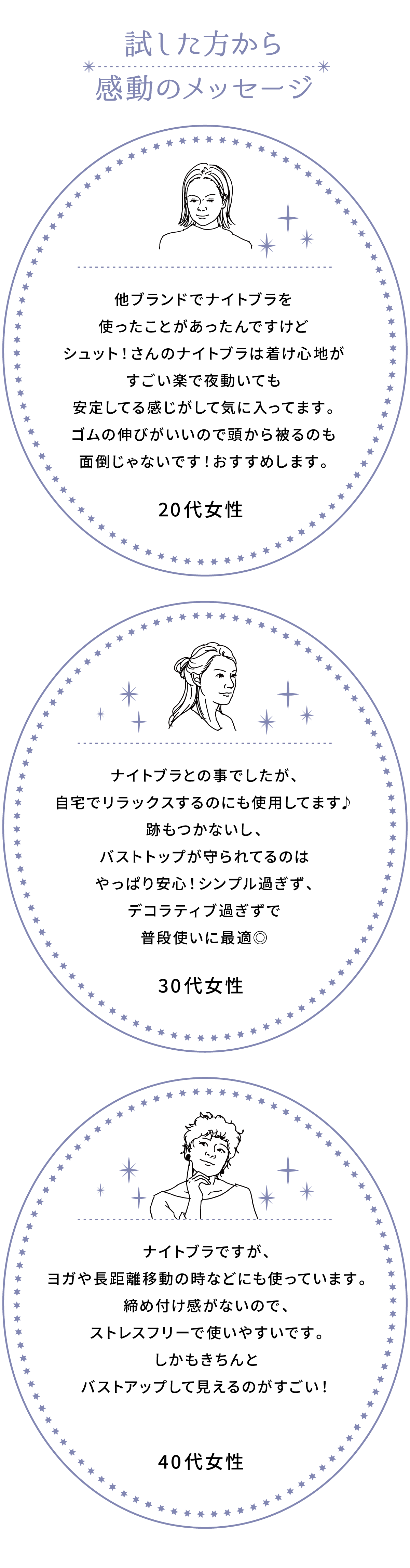 レビュー