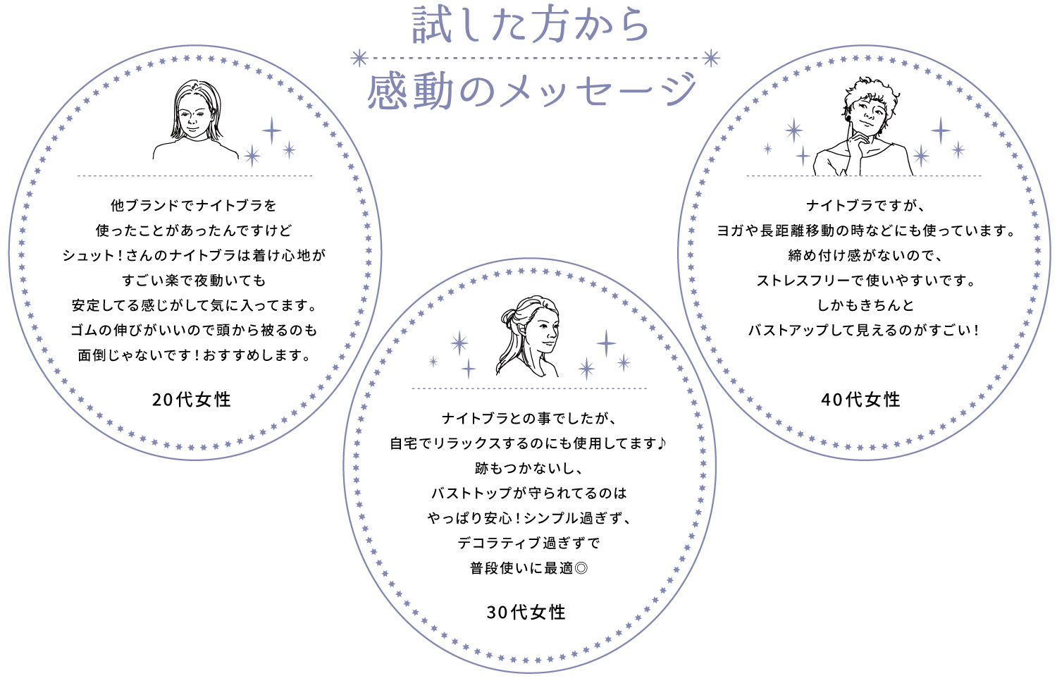 レビュー