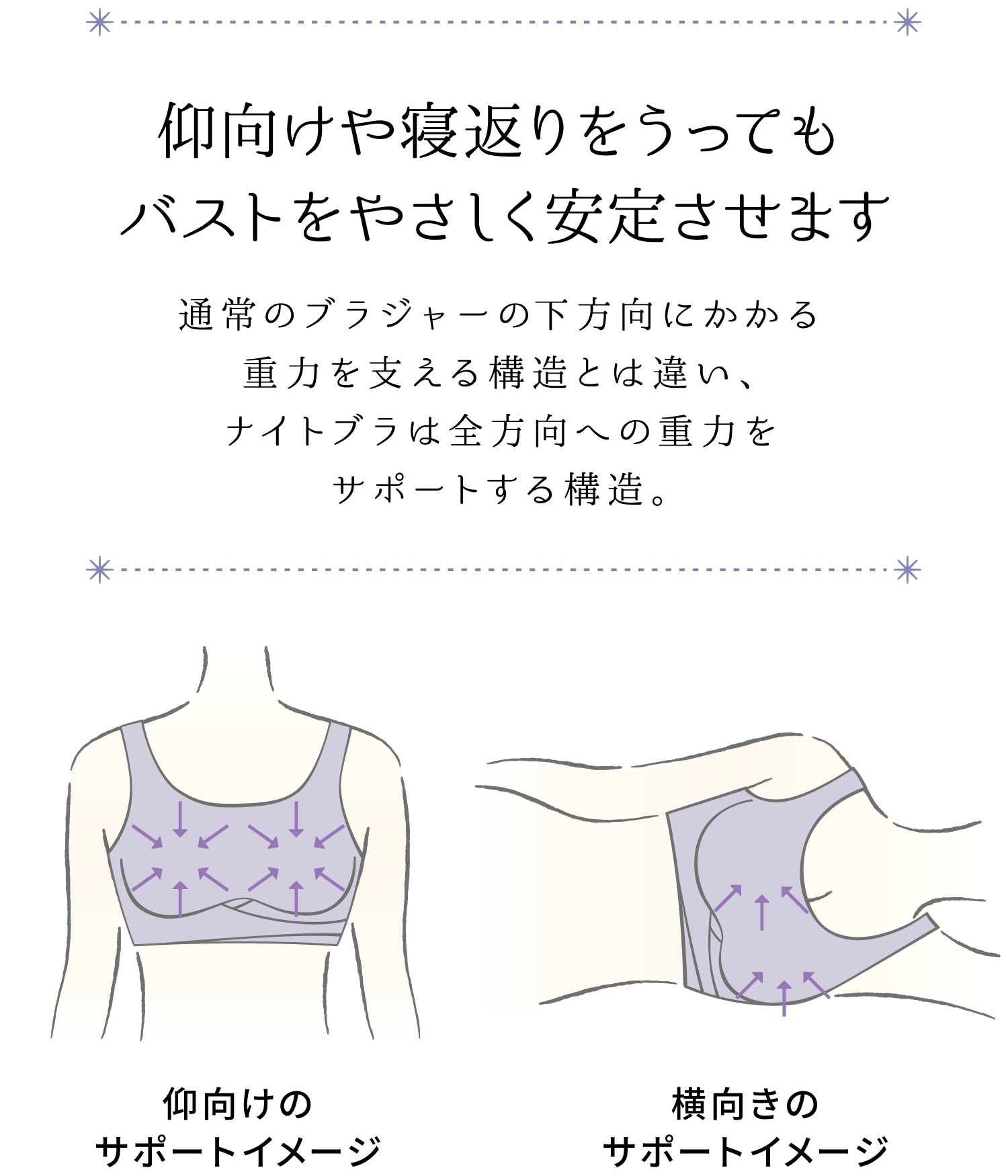 ポイント