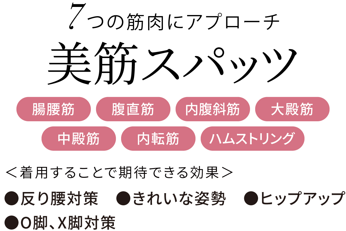 美筋シリーズ／コンディショニングランジェリー